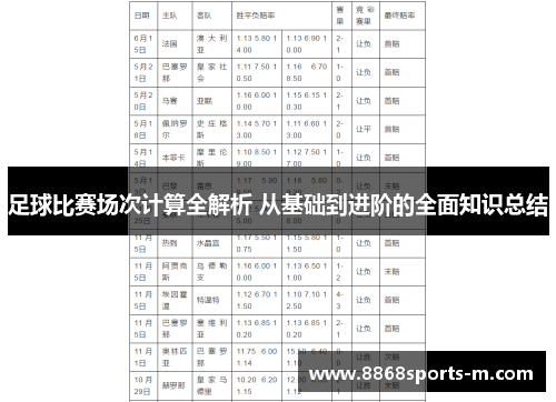 足球比赛场次计算全解析 从基础到进阶的全面知识总结